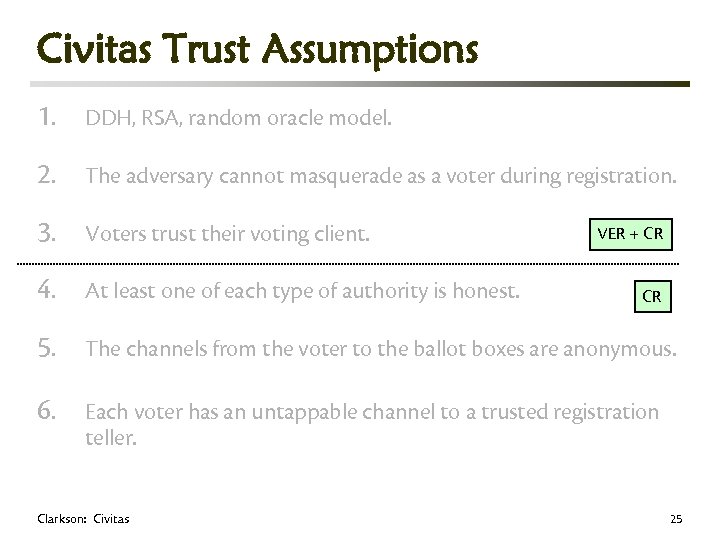 Civitas Trust Assumptions 1. DDH, RSA, random oracle model. 2. The adversary cannot masquerade