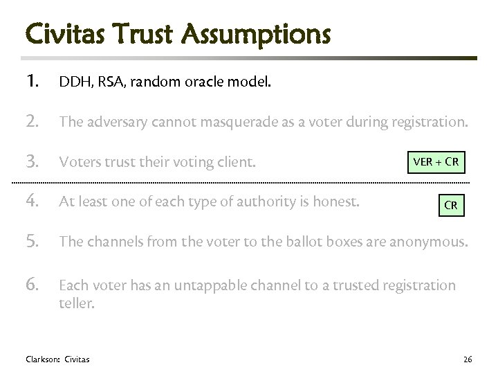 Civitas Trust Assumptions 1. DDH, RSA, random oracle model. 2. The adversary cannot masquerade