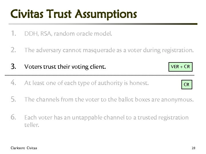 Civitas Trust Assumptions 1. DDH, RSA, random oracle model. 2. The adversary cannot masquerade