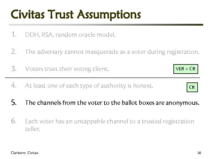 Civitas Trust Assumptions 1. DDH, RSA, random oracle model. 2. The adversary cannot masquerade