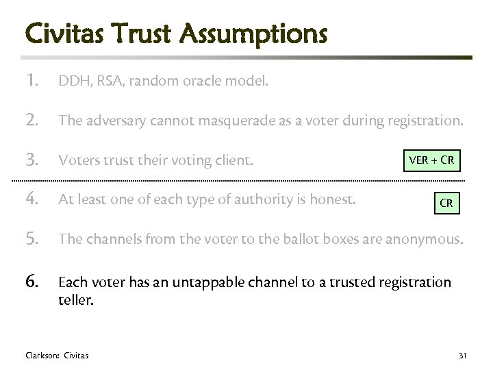 Civitas Trust Assumptions 1. DDH, RSA, random oracle model. 2. The adversary cannot masquerade