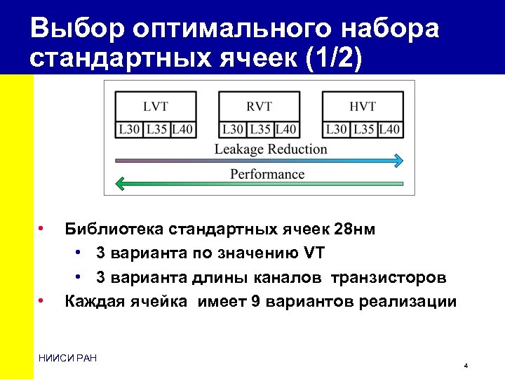 Выбор оптимального набора стандартных ячеек (1/2) • • Библиотека стандартных ячеек 28 нм •