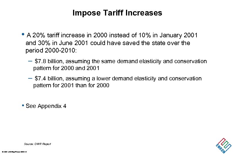 Impose Tariff Increases • A 20% tariff increase in 2000 instead of 10% in