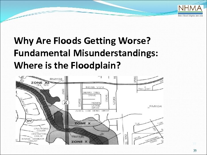 Why Are Floods Getting Worse? Fundamental Misunderstandings: Where is the Floodplain? 35 35 