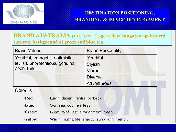 DESTINATION POSITIONING, BRANDING & IMAGE DEVELOPMENT BRAND AUSTRALIA (ATC, 1997): Logo yellow kangaroo against