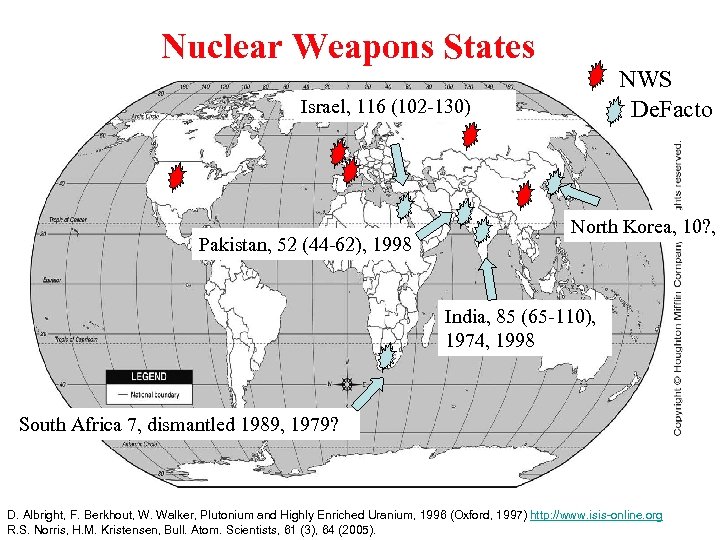 Nuclear Weapons States NWS De. Facto Israel, 116 (102 -130) Pakistan, 52 (44 -62),