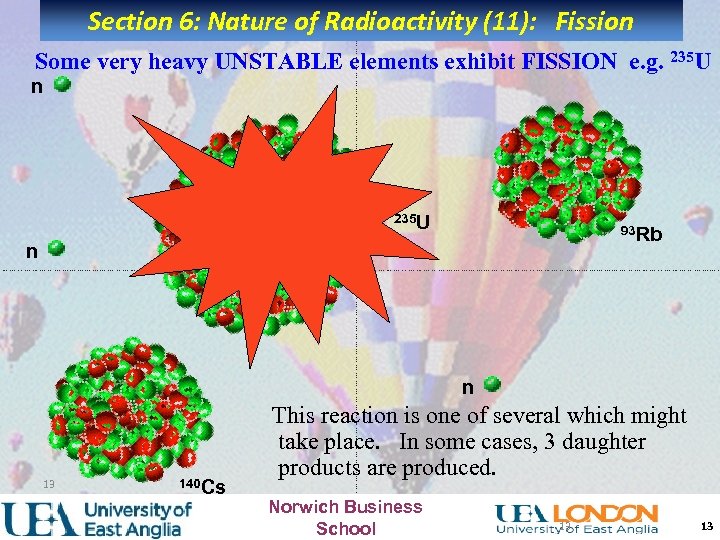 Section 6: Nature of Radioactivity (11): Fission Some very heavy UNSTABLE elements exhibit FISSION