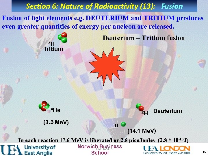 Section 6: Nature of Radioactivity (13): Fusion of light elements e. g. DEUTERIUM and