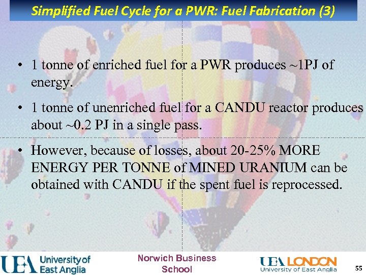Simplified Fuel Cycle for a PWR: Fuel Fabrication (3) • 1 tonne of enriched