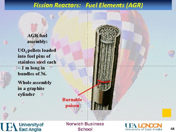 Fission Reactors: Fuel Elements (AGR) AGR fuel assembly: UO 2 pellets loaded into fuel