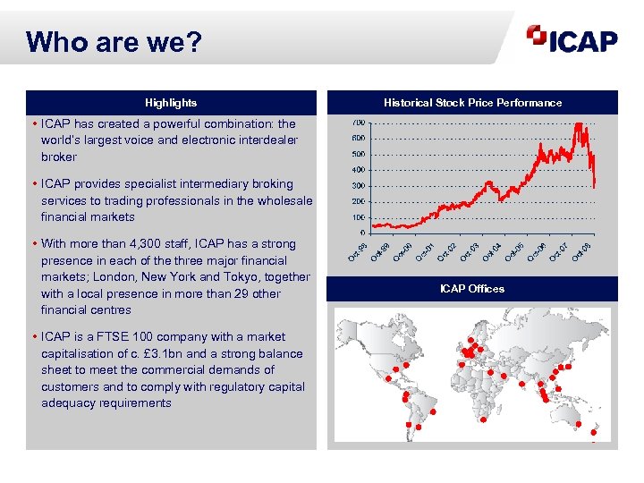Who are we? Highlights Historical Stock Price Performance • ICAP has created a powerful