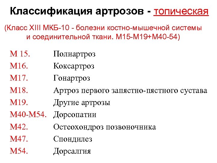 Шейный остеохондроз код мкб у взрослых