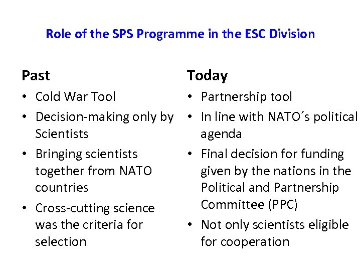 Role of the SPS Programme in the ESC Division Past Today • Cold War