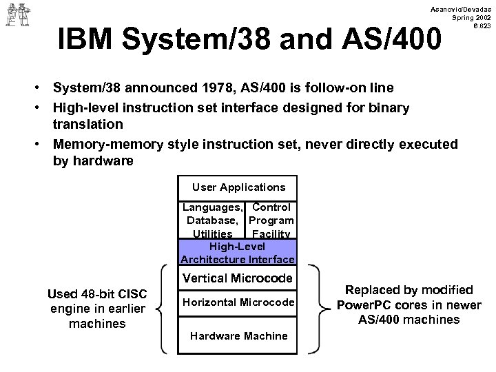 Asanovic/Devadas Spring 2002 6. 823 IBM System/38 and AS/400 • System/38 announced 1978, AS/400