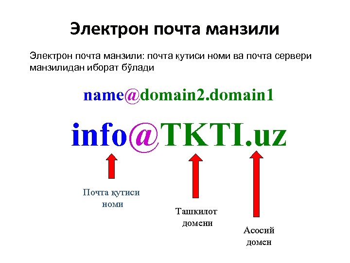 Электрон почта манзили: почта қутиси номи ва почта сервери манзилидан иборат бўлади name@domain 2.