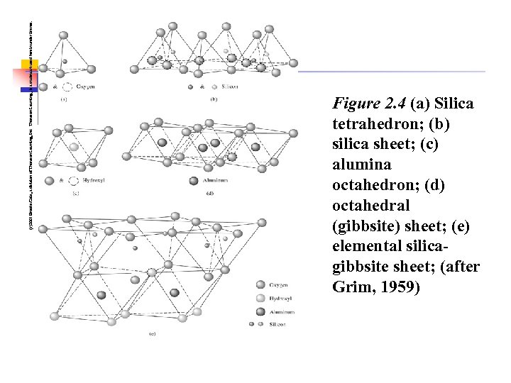 (c)2001 Brooks/Cole, a division of Thomson Learning, Inc. Thomson Learning™ is a trademark used