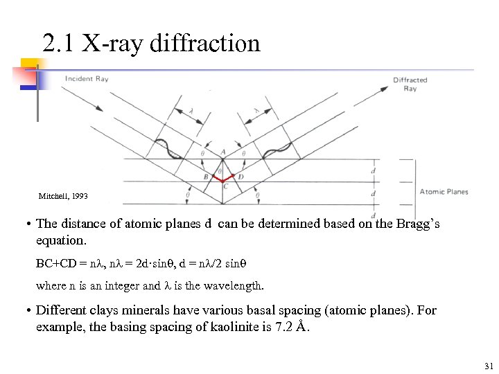 2. 1 X-ray diffraction Mitchell, 1993 • The distance of atomic planes d can