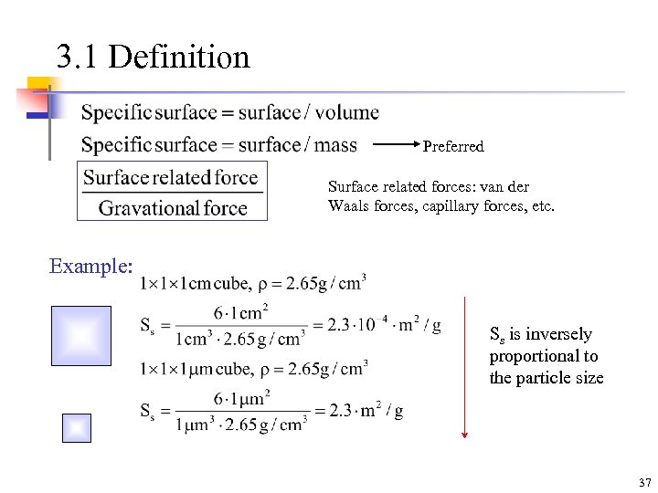 3. 1 Definition Preferred Surface related forces: van der Waals forces, capillary forces, etc.