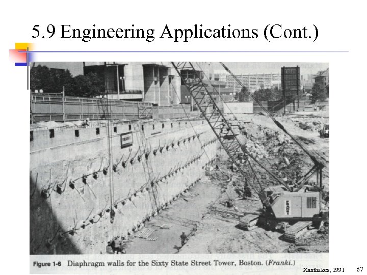 5. 9 Engineering Applications (Cont. ) Xanthakos, 1991 67 