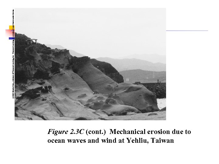 Figure 2. 3 C (cont. ) Mechanical erosion due to ocean waves and wind