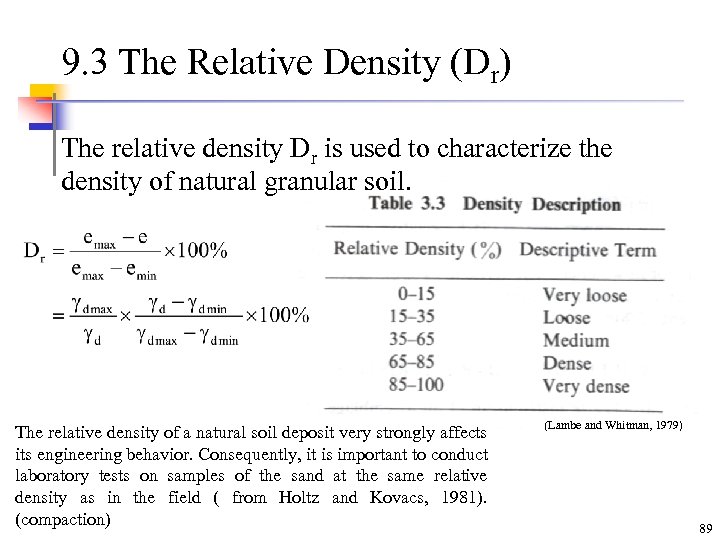 9. 3 The Relative Density (Dr) The relative density Dr is used to characterize