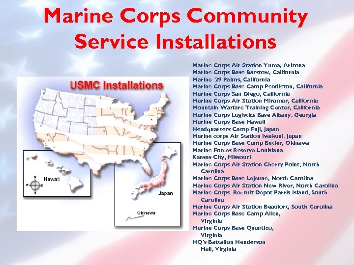 Marine Corps Community Service Installations Marine Corps Air Station Yuma, Arizona Marine Corps Base