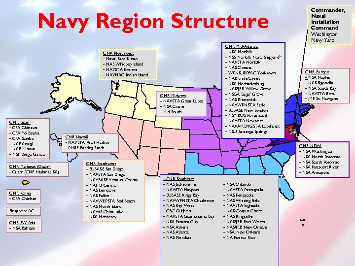 Navy Region Structure CNR Northwest - Naval Base Kitsap - NAS Whidbey Island -