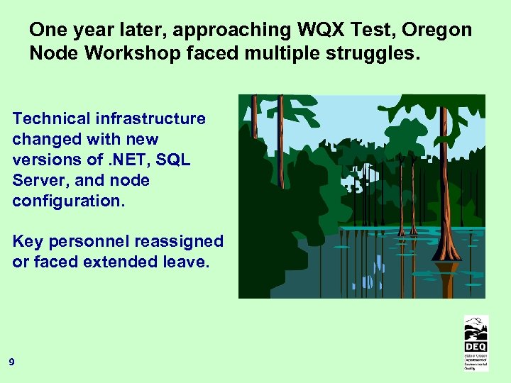 One year later, approaching WQX Test, Oregon Node Workshop faced multiple struggles. Technical infrastructure