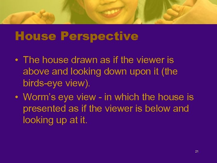 House Perspective • The house drawn as if the viewer is above and looking