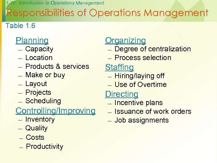 1 -16 Introduction to Operations Management Responsibilities of Operations Management Table 1. 6 Planning