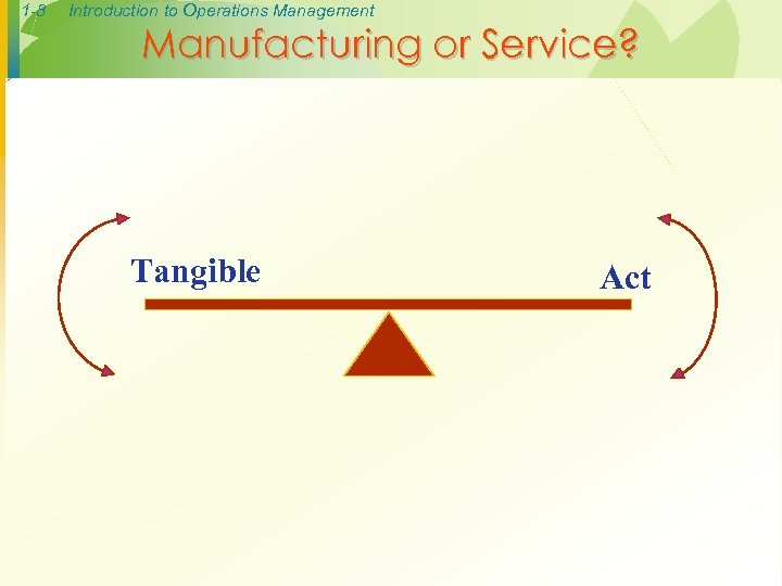 1 -8 Introduction to Operations Management Manufacturing or Service? Tangible Act 