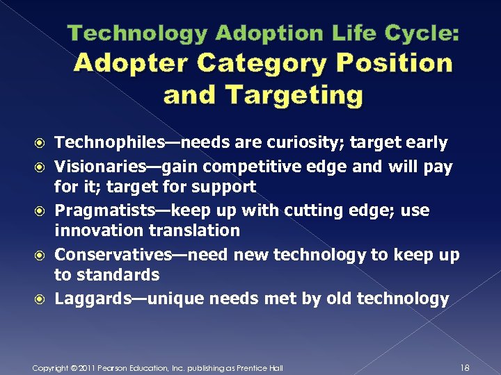 Technology Adoption Life Cycle: Adopter Category Position and Targeting Technophiles—needs are curiosity; target early