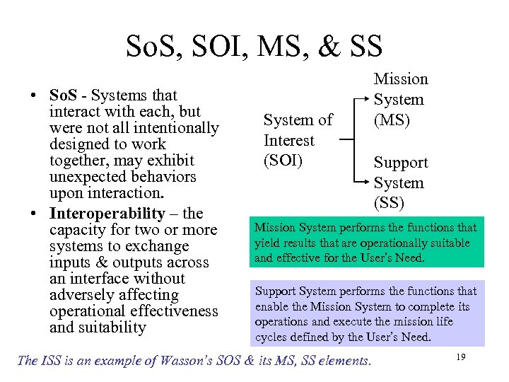So. S, SOI, MS, & SS • So. S - Systems that interact with