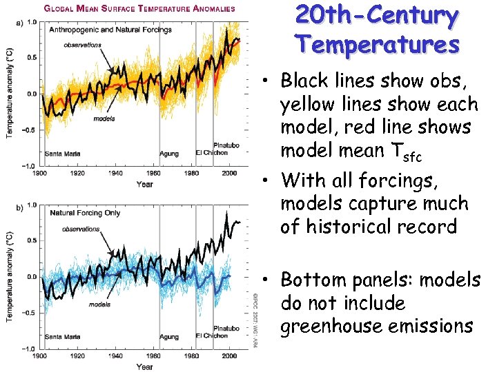20 th-Century Temperatures • Black lines show obs, yellow lines show each model, red