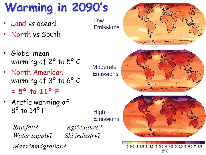 Warming in 2090’s Low Emissions • Land vs ocean! • North vs South •