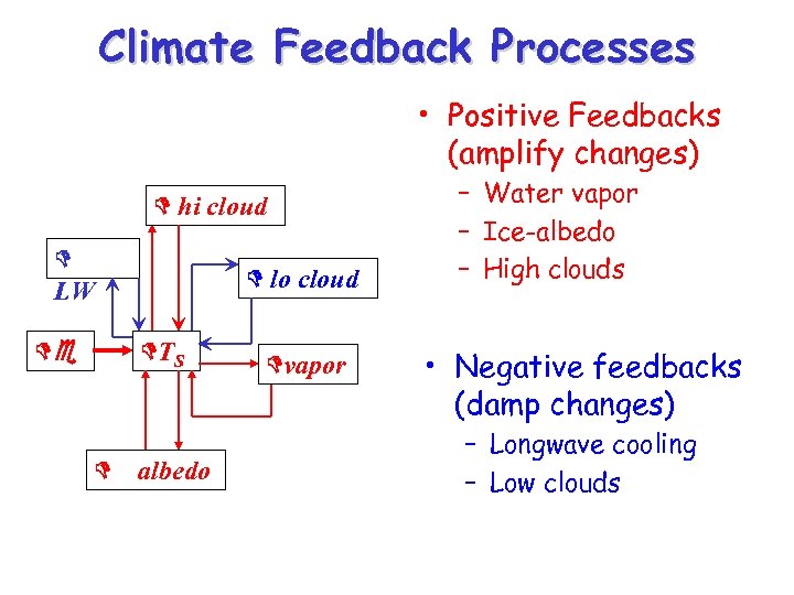 Climate Feedback Processes • Positive Feedbacks (amplify changes) D hi cloud D LW D