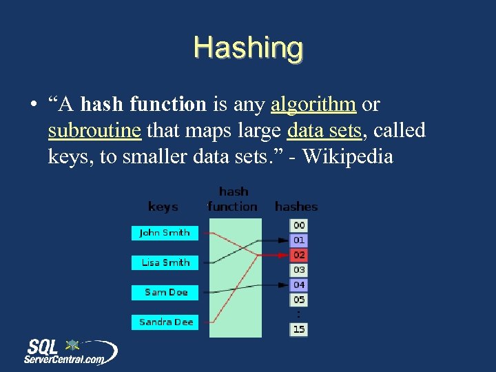 Hashing • “A hash function is any algorithm or subroutine that maps large data