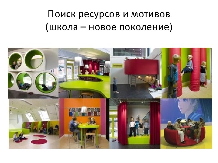 Поиск ресурсов и мотивов (школа – новое поколение) 