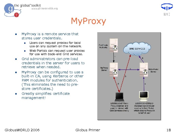 My. Proxy l My. Proxy is a remote service that stores user credentials. u