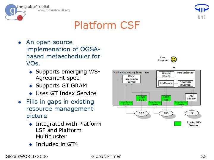 Platform CSF l An open source implemenation of OGSAbased metascheduler for VOs. u u