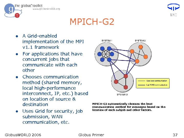 MPICH-G 2 l l A Grid-enabled implementation of the MPI v 1. 1 framework