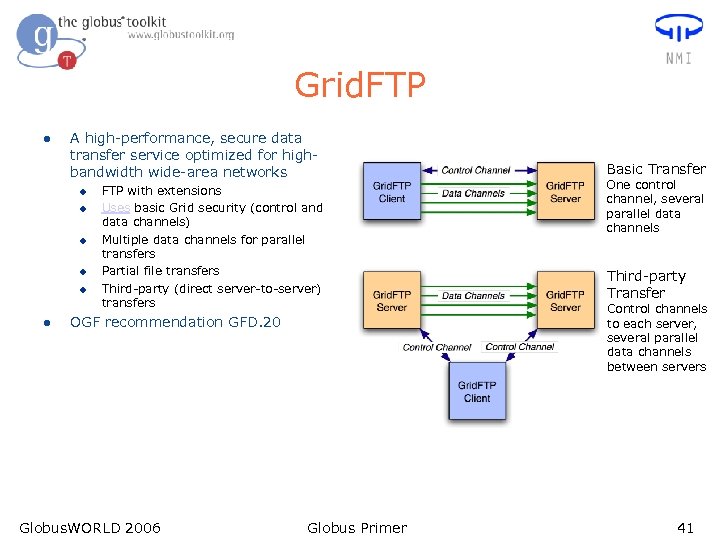 Grid. FTP l A high-performance, secure data transfer service optimized for highbandwidth wide-area networks