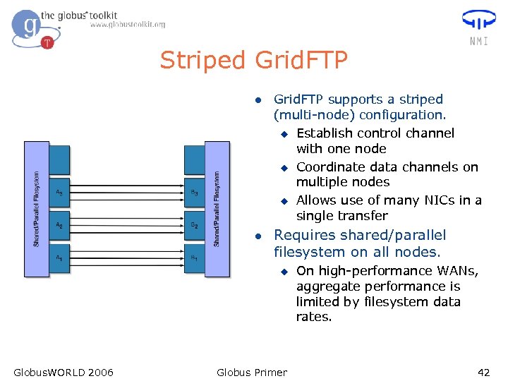 Striped Grid. FTP l l Grid. FTP supports a striped (multi-node) configuration. u Establish