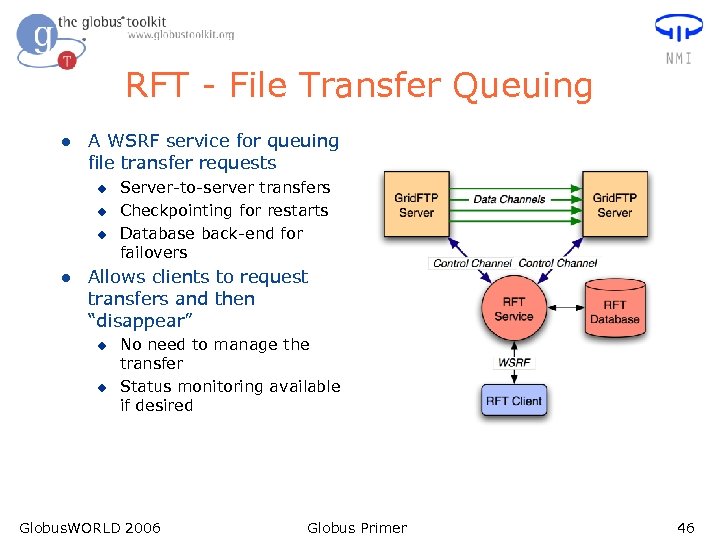 RFT - File Transfer Queuing l A WSRF service for queuing file transfer requests