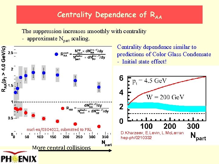 Centrality Dependence of RAA The suppression increases smoothly with centrality - approximate Npart scaling.