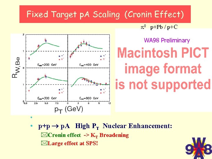 Fixed Target p. A Scaling (Cronin Effect) p 0 p+Pb / p+C WA 98