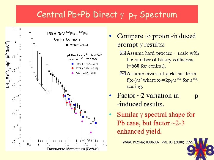 Central Pb+Pb Direct g p. T Spectrum • Compare to proton-induced prompt g results: