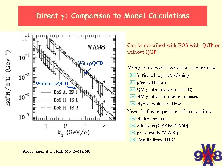 Direct g: Comparison to Model Calculations • With p. QCD Can be described with
