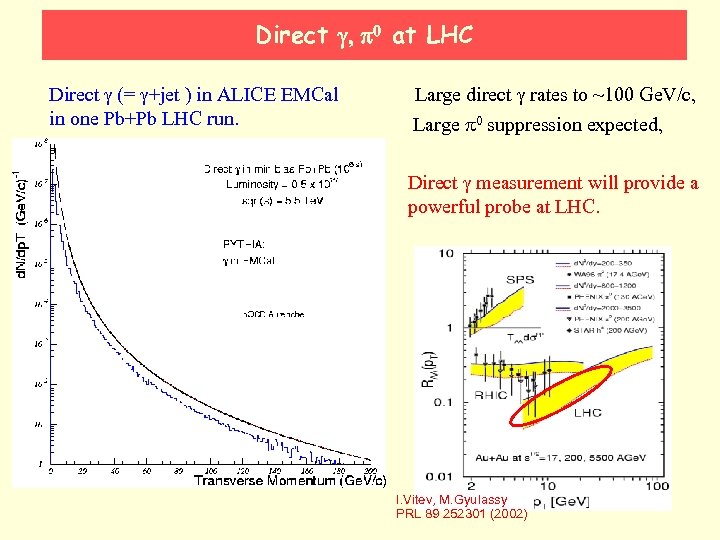 Direct g, p 0 at LHC Direct g (= g+jet ) in ALICE EMCal