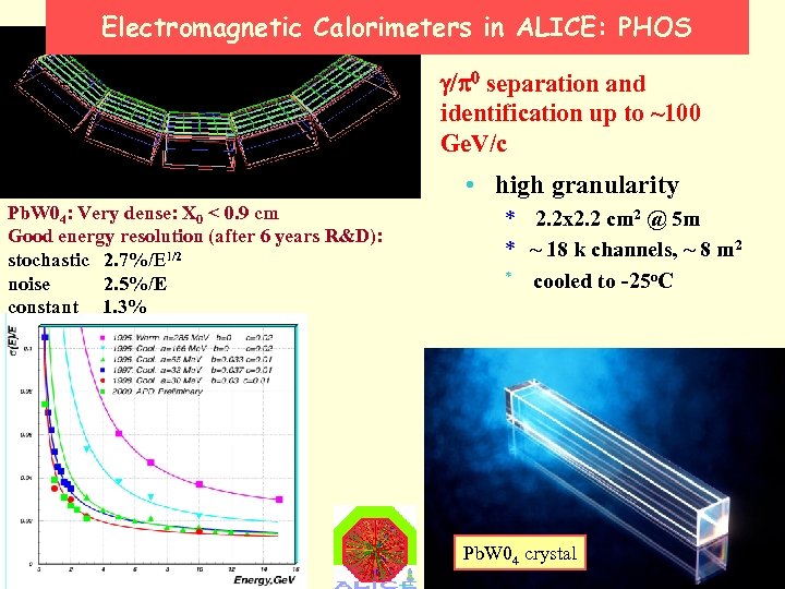 Electromagnetic Calorimeters Photon Spectrometer in ALICE: PHOS g/p 0 separation and identification up to